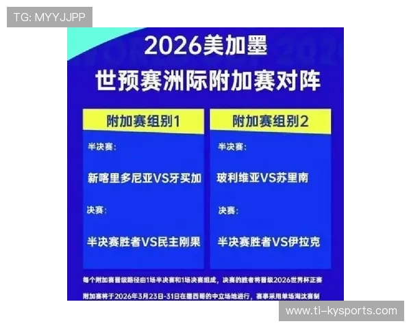 2026 世界杯预选赛大洋洲区：新赛制下的唯一出线名额争夺，2022世界杯大洋洲国家